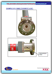 fm antenna, antenne fm, broadcast equipment, broadcasting equipment, radio station equipment, radio broadcasting equipment, radio equipment, coaxial connector, coaxial cable connectors, coaxial cable connector, cable connectors, uhf radio, vhf radio, vhf uhf, antenne tv, fm, tv, accessories, uhf band, vhf band, fm band, fm power dividers