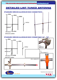 fm antenna, fm radio antenna, fm antennas, fm broadcast antenna, fm radio antenna, radio antenna, vhf antenna, antenne fm, antenne radio fm, tv antenna, antenna tv, yagi antenna, broadcast equipment, broadcasting equipment, radio station equipment, radio equipment, directional antenna, vhf antenna, vhf radio, antenne fm, antenne tv, fm, tv, linear polarization, circular polarization, telecom, vhf antennas, fm dipole antenna, accessories, beam antenna, vhf band, uhf band, fm band