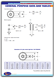 fm antenna, antenne fm, broadcast equipment, broadcasting equipment, radio station equipment, radio broadcasting equipment, radio equipment, coaxial connector, coaxial cable connectors, coaxial cable connector, what is a coaxial cable, cable connectors, uhf radio, vhf radio, vhf uhf, antenne tv, fm, tv, cavi coassiali, coaxial cable, accessories, uhf band, vhf band, fm band