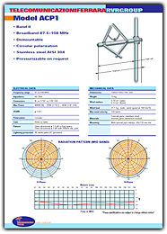 fm antenna, fm radio antenna, fm antennas, am fm antenna, fm dipole antenna, fm broadcast antenna, fm radio aerial, fm radio antenna, fm aerial, radio antenna, dipole antenna, outdoor fm antenna, antenne fm, antenne radio fm, antenna logaritmica, yagi antenna, yagi antennas, yagi antena, log periodic antenna, broadcast equipment, broadcasting equipment, radio station equipment, radio broadcasting equipment, radio equipment, omnidirectional antenna, directional antenna, fm, circular polarization, linear polarization, elliptical polarization, polarizzazione circolare, beam antenna, array antenna