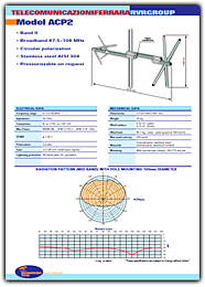 fm antenna, fm radio antenna, fm antennas, am fm antenna, fm dipole antenna, fm broadcast antenna, fm radio aerial, fm radio antenna, fm aerial, radio antenna, dipole antenna, outdoor fm antenna, antenne fm, antenne radio fm, antenna logaritmica, yagi antenna, yagi antennas, yagi antena, log periodic antenna, broadcast equipment, broadcasting equipment, radio station equipment, radio broadcasting equipment, radio equipment, omnidirectional antenna, directional antenna, fm, circular polarization, linear polarization, elliptical polarization, polarizzazione circolare, beam antenna, array antenna