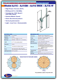 fm antenna, fm radio antenna, fm antennas, am fm antenna, fm dipole antenna, fm broadcast antenna, fm radio aerial, fm radio antenna, fm aerial, radio antenna, dipole antenna, outdoor fm antenna, antenne fm, antenne radio fm, antenna logaritmica, yagi antenna, yagi antennas, yagi antena, log periodic antenna, broadcast equipment, broadcasting equipment, radio station equipment, radio broadcasting equipment, radio equipment, omnidirectional antenna, directional antenna, fm, circular polarization, linear polarization, elliptical polarization, polarizzazione circolare, beam antenna, array antenna