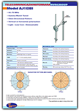 vhf antenna, yagi antenna, yagi antennas, yagi antena, broadcast equipment, broadcasting equipment, vhf radio, vhf antenna, vhf uhf, tv, telecom, vhf antennas, beam antenna, array antenna, vhf band, circular polarization, linear polarization, elliptical polarization