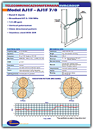 fm antenna, fm radio antenna, fm antennas, am fm antenna, fm dipole antenna, fm broadcast antenna, fm radio aerial, fm radio antenna, fm aerial, radio antenna, dipole antenna, outdoor fm antenna, antenne fm, antenne radio fm, antenna logaritmica, yagi antenna, yagi antennas, yagi antena, log periodic antenna, broadcast equipment, broadcasting equipment, radio station equipment, radio broadcasting equipment, radio equipment, omnidirectional antenna, directional antenna, fm, circular polarization, linear polarization, elliptical polarization, polarizzazione circolare, beam antenna, array antenna