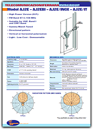 fm antenna, fm radio antenna, fm antennas, am fm antenna, fm dipole antenna, fm broadcast antenna, fm radio aerial, fm radio antenna, fm aerial, radio antenna, dipole antenna, outdoor fm antenna, antenne fm, antenne radio fm, antenna logaritmica, yagi antenna, yagi antennas, yagi antena, log periodic antenna, broadcast equipment, broadcasting equipment, radio station equipment, radio broadcasting equipment, radio equipment, omnidirectional antenna, directional antenna, fm, circular polarization, linear polarization, elliptical polarization, polarizzazione circolare, beam antenna, array antenna