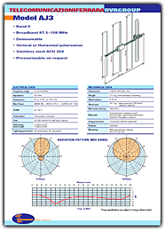 fm antenna, fm radio antenna, fm antennas, am fm antenna, fm dipole antenna, fm broadcast antenna, fm radio aerial, fm radio antenna, fm aerial, radio antenna, dipole antenna, outdoor fm antenna, antenne fm, antenne radio fm, antenna logaritmica, yagi antenna, yagi antennas, yagi antena, log periodic antenna, broadcast equipment, broadcasting equipment, radio station equipment, radio broadcasting equipment, radio equipment, omnidirectional antenna, directional antenna, fm, circular polarization, linear polarization, elliptical polarization, polarizzazione circolare, beam antenna, array antenna