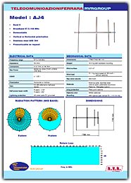 fm antenna, fm radio antenna, fm antennas, am fm antenna, fm dipole antenna, fm broadcast antenna, fm radio aerial, fm radio antenna, fm aerial, radio antenna, dipole antenna, outdoor fm antenna, antenne fm, antenne radio fm, antenna logaritmica, yagi antenna, yagi antennas, yagi antena, log periodic antenna, broadcast equipment, broadcasting equipment, radio station equipment, radio broadcasting equipment, radio equipment, omnidirectional antenna, directional antenna, fm, circular polarization, linear polarization, elliptical polarization, polarizzazione circolare, beam antenna, array antenna