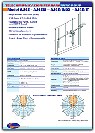 fm antenna, fm radio antenna, fm antennas, am fm antenna, fm dipole antenna, fm broadcast antenna, fm radio aerial, fm radio antenna, fm aerial, radio antenna, dipole antenna, outdoor fm antenna, antenne fm, antenne radio fm, antenna logaritmica, yagi antenna, yagi antennas, yagi antena, log periodic antenna, broadcast equipment, broadcasting equipment, radio station equipment, radio broadcasting equipment, radio equipment, omnidirectional antenna, directional antenna, fm, circular polarization, linear polarization, elliptical polarization, polarizzazione circolare, beam antenna, array antenna