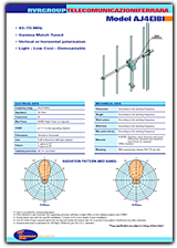 vhf antenna, yagi antenna, yagi antennas, yagi antena, broadcast equipment, broadcasting equipment, vhf radio, vhf antenna, vhf uhf, tv, telecom, vhf antennas, beam antenna, array antenna, vhf band, circular polarization, linear polarization, elliptical polarization