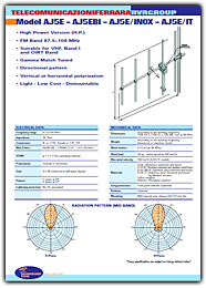 fm antenna, fm radio antenna, fm antennas, am fm antenna, fm dipole antenna, fm broadcast antenna, fm radio aerial, fm radio antenna, fm aerial, radio antenna, dipole antenna, outdoor fm antenna, antenne fm, antenne radio fm, antenna logaritmica, yagi antenna, yagi antennas, yagi antena, log periodic antenna, broadcast equipment, broadcasting equipment, radio station equipment, radio broadcasting equipment, radio equipment, omnidirectional antenna, directional antenna, fm, circular polarization, linear polarization, elliptical polarization, polarizzazione circolare, beam antenna, array antenna