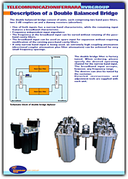 Double bridge, rf combiner, rf coupler, power combiner, hybrid coupler, radio station equipment, multiplexer, multiplexers, combiner, antenna combiner, diplexer, diplexers, power combiner, triplexer, fm, fm band, broadcast equipment, broadcasting equipment