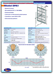 fm antenna, fm radio antenna, fm antennas, am fm antenna, fm dipole antenna, fm broadcast antenna, fm radio aerial, fm radio antenna, fm aerial, radio antenna, dipole antenna, outdoor fm antenna, antenne fm, antenne radio fm, antenna logaritmica, yagi antenna, yagi antennas, yagi antena, log periodic antenna, broadcast equipment, broadcasting equipment, radio station equipment, radio broadcasting equipment, radio equipment, omnidirectional antenna, directional antenna, fm, circular polarization, linear polarization, elliptical polarization, polarizzazione circolare, beam antenna, array antenna