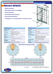 fm antenna, fm radio antenna, fm antennas, am fm antenna, fm dipole antenna, fm broadcast antenna, fm radio aerial, fm radio antenna, fm aerial, radio antenna, dipole antenna, outdoor fm antenna, antenne fm, antenne radio fm, antenna logaritmica, yagi antenna, yagi antennas, yagi antena, log periodic antenna, broadcast equipment, broadcasting equipment, radio station equipment, radio broadcasting equipment, radio equipment, omnidirectional antenna, directional antenna, fm, circular polarization, linear polarization, elliptical polarization, polarizzazione circolare, beam antenna, array antenna