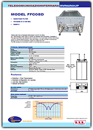 filter fm, digital filter, digital filters, fm, fm band, bandpass filter, band pass filter, band pass filters, bandpass filters, bandpass filter design, rf filter, rf filters, broadcast equipment, broadcasting equipment