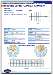 fm antenna, fm radio antenna, fm antennas, am fm antenna, fm dipole antenna, fm broadcast antenna, fm radio aerial, fm radio antenna, fm aerial, radio antenna, dipole antenna, outdoor fm antenna, antenne fm, antenne radio fm, antenna logaritmica, yagi antenna, yagi antennas, yagi antena, log periodic antenna, broadcast equipment, broadcasting equipment, radio station equipment, radio broadcasting equipment, radio equipment, omnidirectional antenna, directional antenna, fm, circular polarization, linear polarization, elliptical polarization, polarizzazione circolare, beam antenna, array antenna