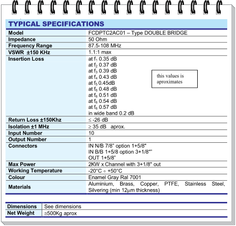 combiner, combiner fm, rf combiner , technical informations