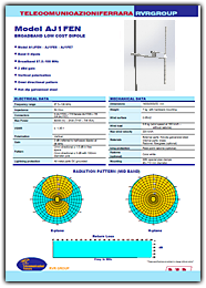 fm antenna, fm radio antenna, fm antennas, am fm antenna, fm dipole antenna, fm broadcast antenna, fm radio aerial, fm radio antenna, fm aerial, radio antenna, dipole antenna, outdoor fm antenna, antenne fm, antenne radio fm, antenna logaritmica, yagi antenna, yagi antennas, yagi antena, log periodic antenna, broadcast equipment, broadcasting equipment, radio station equipment, radio broadcasting equipment, radio equipment, omnidirectional antenna, directional antenna, fm, circular polarization, linear polarization, elliptical polarization, polarizzazione circolare, beam antenna, array antenna